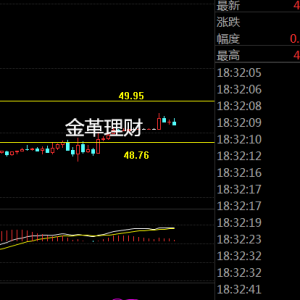 �����ؔ��3.16��Ȼ��EIA���g���ּ�ԭ�Ͳ�������