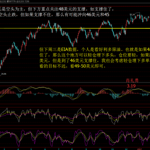 Ф�Y�£�3.19�S�����������Ϣ���^�M�뷴��.ԭ�Ϳ��^�����Ƿ�ֹ���������u����