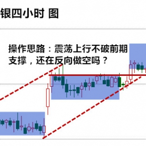 ��кƣ�3.22ԭ�ͱ�����EIA�AӋ���գ�ԭ�͡����y�������h