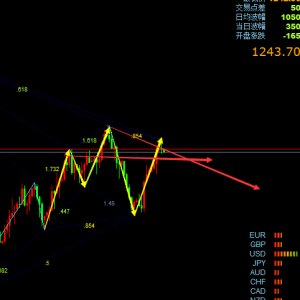 �ν���ؔ���S��Ҋ픻��俴������ԭ�͵�λ�ز�������!