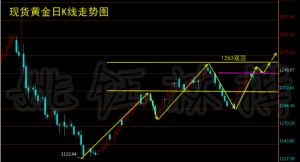 Ҧ��֣�3.27�S����y/�d�񷼟N/���F�y��ҹ���u