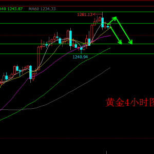 ����Փ��3.28�S��_�߻��䣬�̾��������{(di��o)