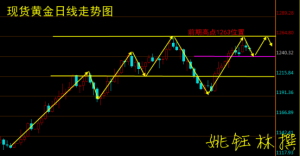 Ҧ��֣�3.29�F؛�S��/����ȼ�ϟN/���F�y�������h