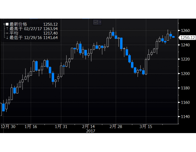 ԭ���S�𡰱��������족��Ӣ��Ó�W����������������_�l��