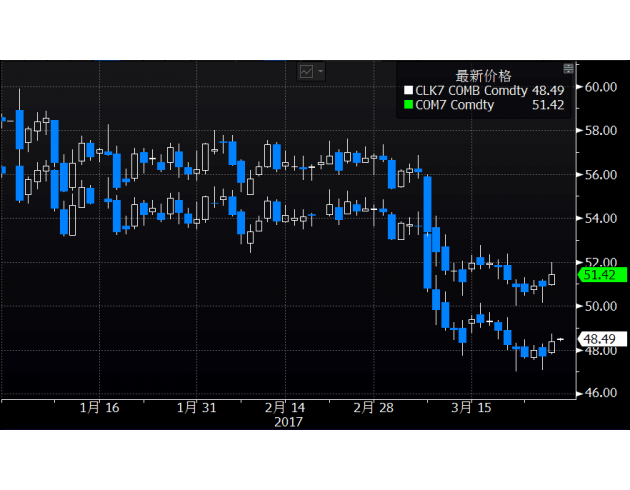 ԭ���S�𡰱��������족��Ӣ��Ó�W����������������_�l��