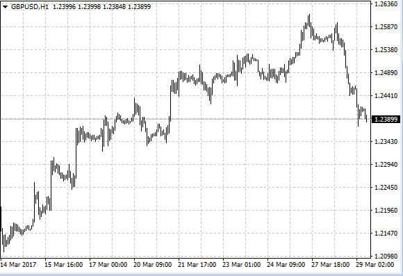 ����������Ӣ��Ó�W�����_�����˄�