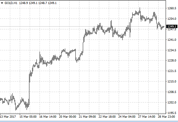 ����������Ӣ��Ó�W�����_�����˄�