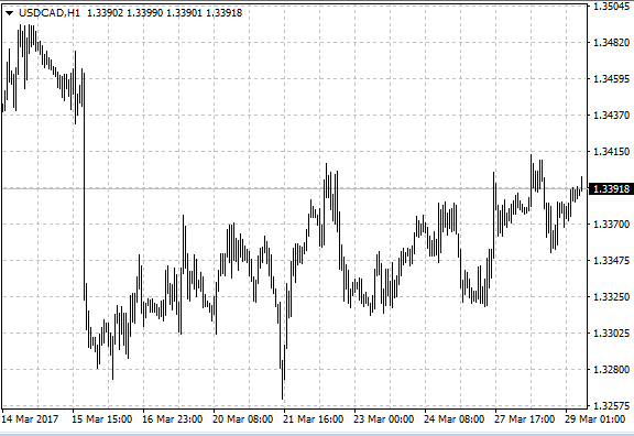 ����������Ӣ��Ó�W�����_�����˄�