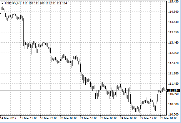 ����������Ӣ��Ó�W�����_�����˄�