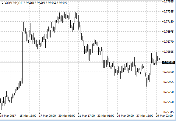 ����������Ӣ��Ó�W�����_�����˄�