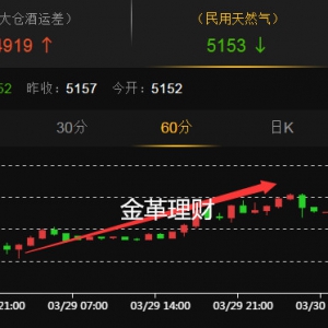 �����ؔ��3.30���u��Ȼ��΢�P�_ʼ��߅ ԭ��Ҳ�������