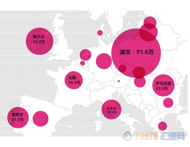 Ó�WՄ����ʽ�_�������R�ļ��ֆ��}����Щ��