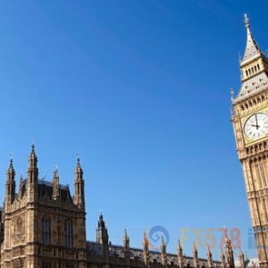 Ó�WՄ����ʽ�_�������R�ļ��ֆ��}����Щ��