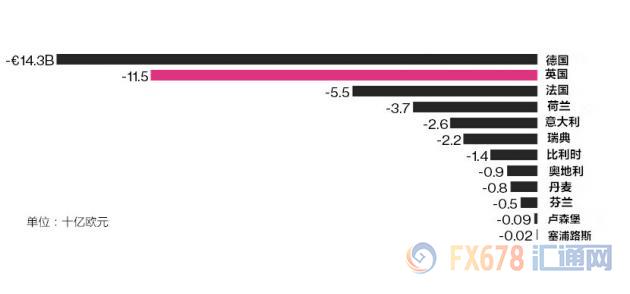Ó�WՄ����ʽ�_�������R�ļ��ֆ��}����Щ��