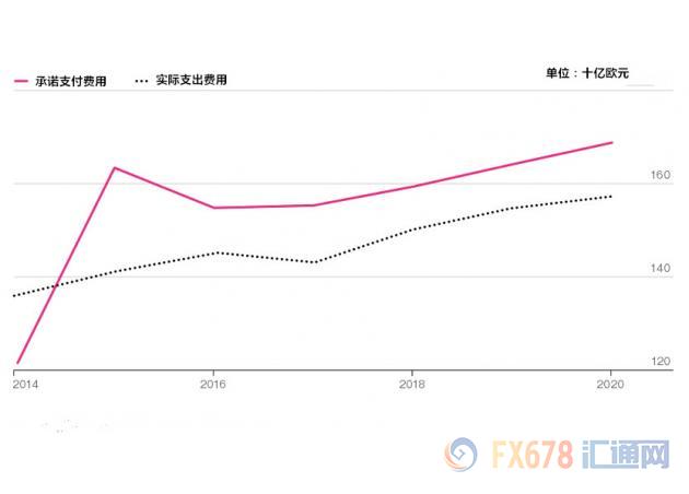 Ó�WՄ����ʽ�_�������R�ļ��ֆ��}����Щ��