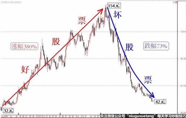 ��Ʊ�ăr���c�rֵ