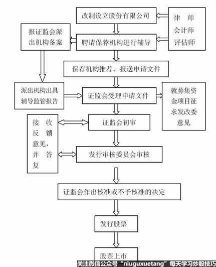 ��Ʊ���Зl��������