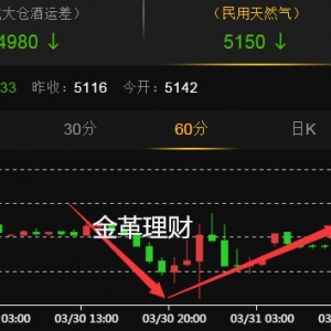 �����ؔ��3.31��Ȼ��΢�P�չ� ԭ��Ť�D(zhu��n)�Ɇ�߅