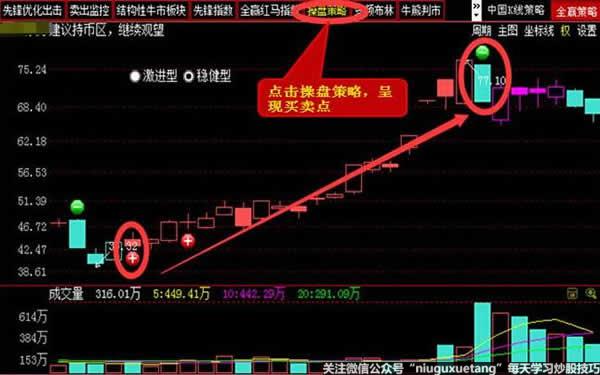 ���Ӳ����������I�u