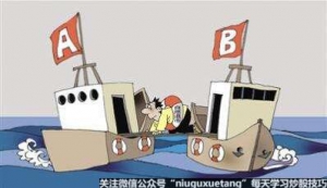 ���˹���ָ����Ȼ��Ͷ�Y�Jُ�Ĺ�Ʊ