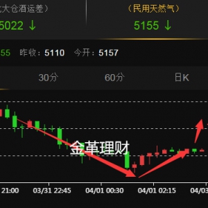 �����ؔ(c��i)��4.3��Ȼ��΢�P(p��n)��λ�_(k��i)�P(p��n) ԭ����ʎӭ���r(n��ng)