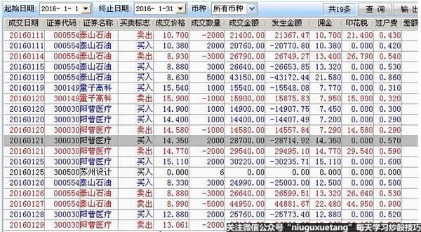 ��Ʊ�Ľ���