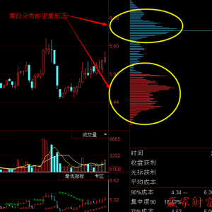 �I�a�ֲ��ăɷN�ΑB���ܼ��ΑB�Ͱlɢ�ΑB