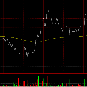 �������P��͵�u��ʽ�����ĲٱP��D