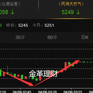 �����ؔ(c��i)��4.6��Ȼ��΢�P(p��n)���(sh��)���l(f��) ԭ����ʎ������r(n��ng)