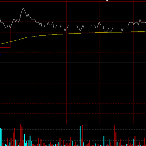 �֕r�D���еȽǶȝq������