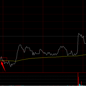 �֕r�D�߄��ΑB(t��i)�ĉ������÷���