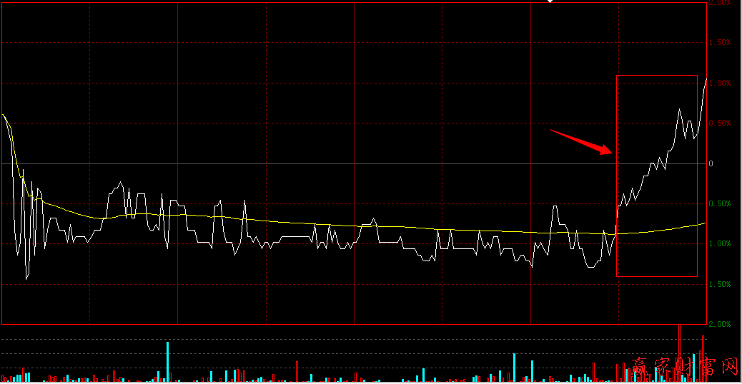 �֕r(sh��)�D