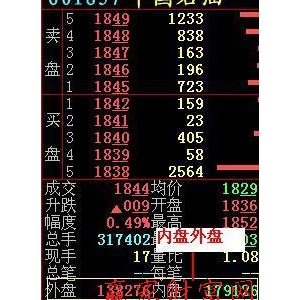 �ȱP����P�ĺ��x