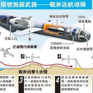 ��кƣ�4.7���������y�����w�����S��ԭ�Ͷ��^ͣ����