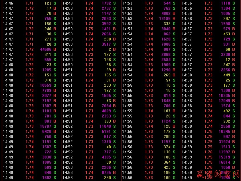 �ɽ�������