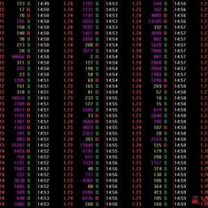 �Pע��P�ɽ�����Ʒ��