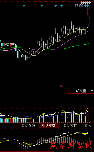 ���P�x��