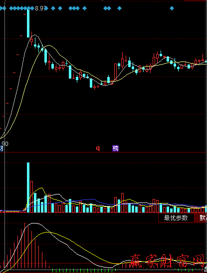 ͬ�������u��