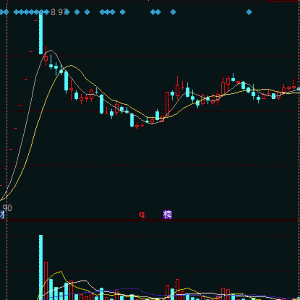 ���п��Pͬ�������u��