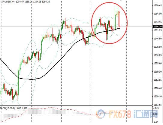 ���u���s��������Ԫ�܌������U�E������j��