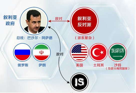 ������VSҮ�������S�����f�����ǡ�ʡ�͵ğ���