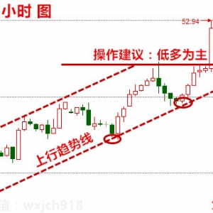 ��кƣ�4.11�F(xi��n)؛���y��ԭ���߄�(sh��)������������Փ�򉺽��y��