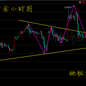 Ҧ��֣�4.11�F؛�S��ԭ��/����ȼ�ϟN/���F�y�������h