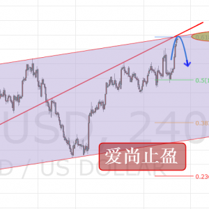 ����ֹӯ���S����U�����q��1279�����������