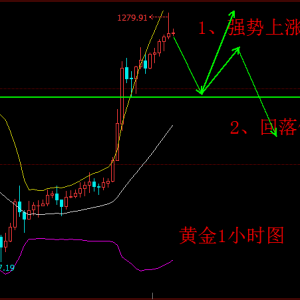 ����Փ�𣺡�4.12���u(p��ng)���ؾ������L(f��ng)�������S��ؚw��(qi��ng)��(sh��)