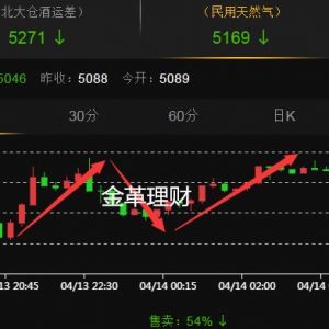 �����ؔ(c��i)��4.17���u(p��ng)��Ȼ��΢�P(p��n)���gչ�F(xi��n)ӯ�����g