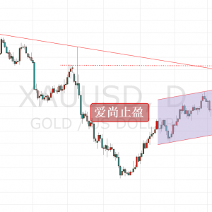 ����ֹӯ���S����U���ո��_���Ճ�֧���Pע1287��