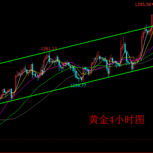 ����Փ�𣺡�4.17���u(p��ng)���S����_(k��i)��̽�����g�^(q��)�g��ʎ