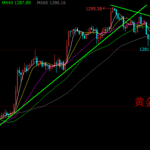 ����Փ��4.18�S���λ���䣬����������L(f��ng)�U(xi��n)