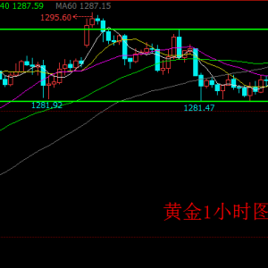 ����Փ�𣺡�4.18���u(p��ng)���S��խ����ʎ����Ͷ�嵭�o���r(sh��)׃